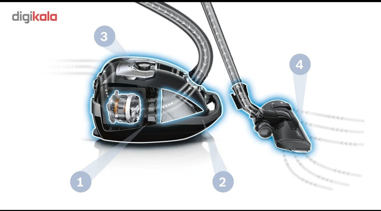 جاروبرقی بوش مدل Bosch BGL8GOLDIR